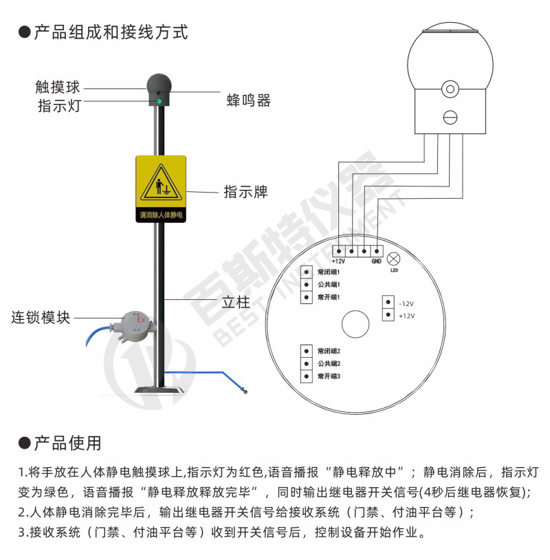 人體靜電釋放控制器接線方式